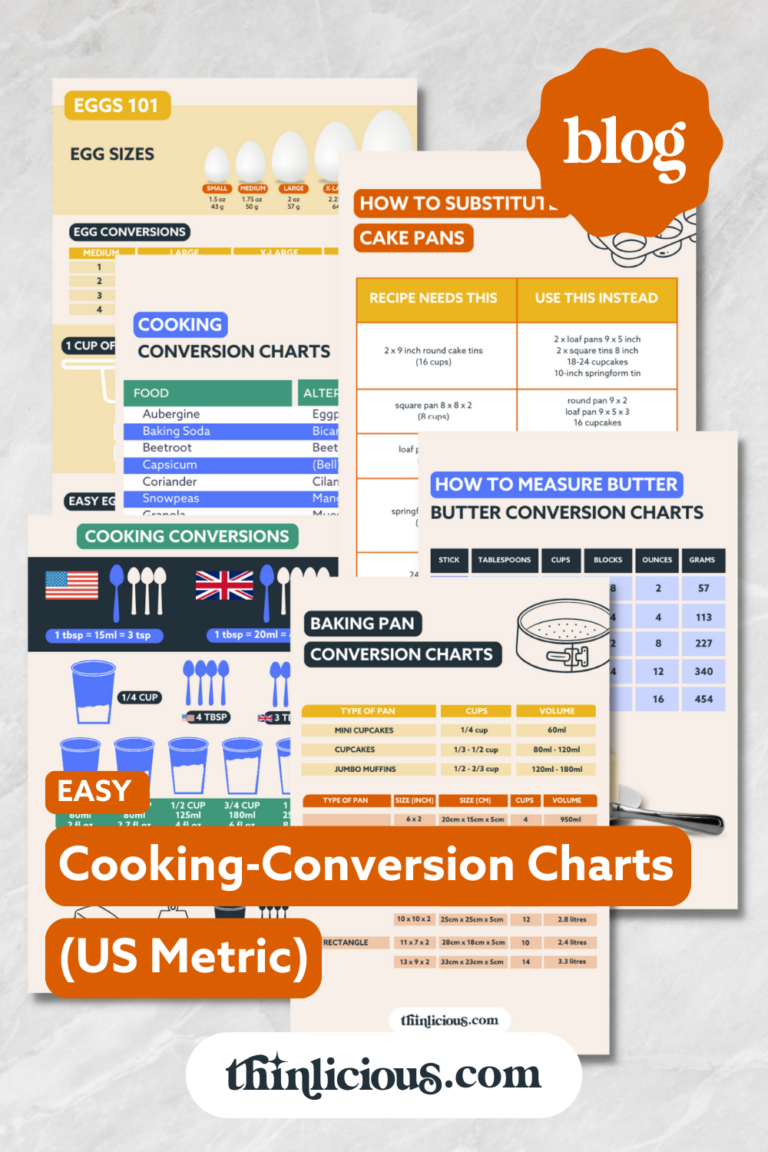 Easy Cooking-Conversion Charts (US/Metric) - Thinlicious