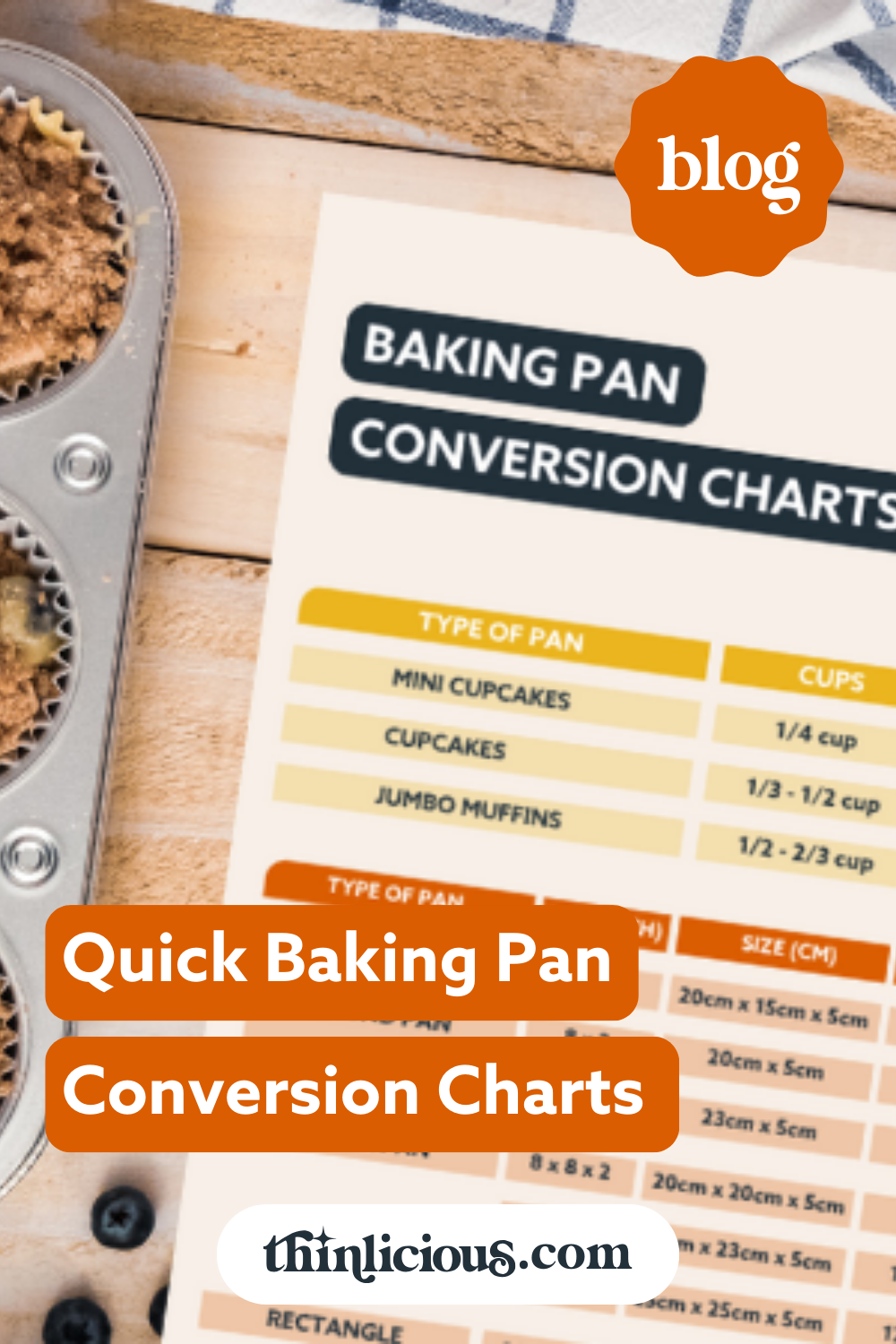 Quick Baking Pan Conversion Charts Thinlicious