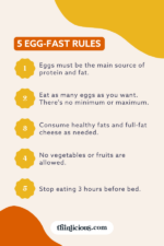 41+ Keto Egg Fast Recipes (Rules And Meal Plan) + FAQ 101