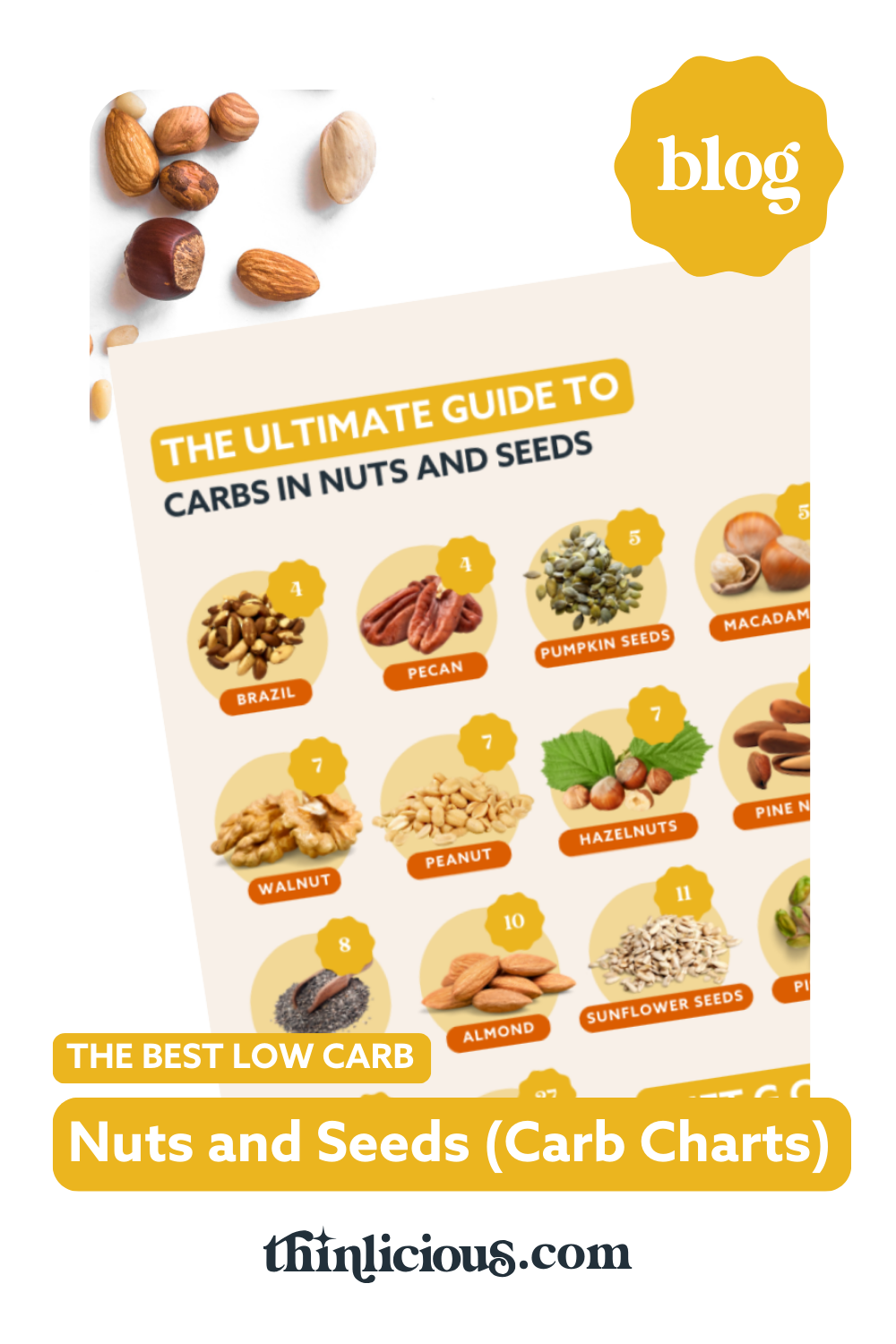 The Best Low Carb Nuts And Seeds (Carb Charts) Thinlicious