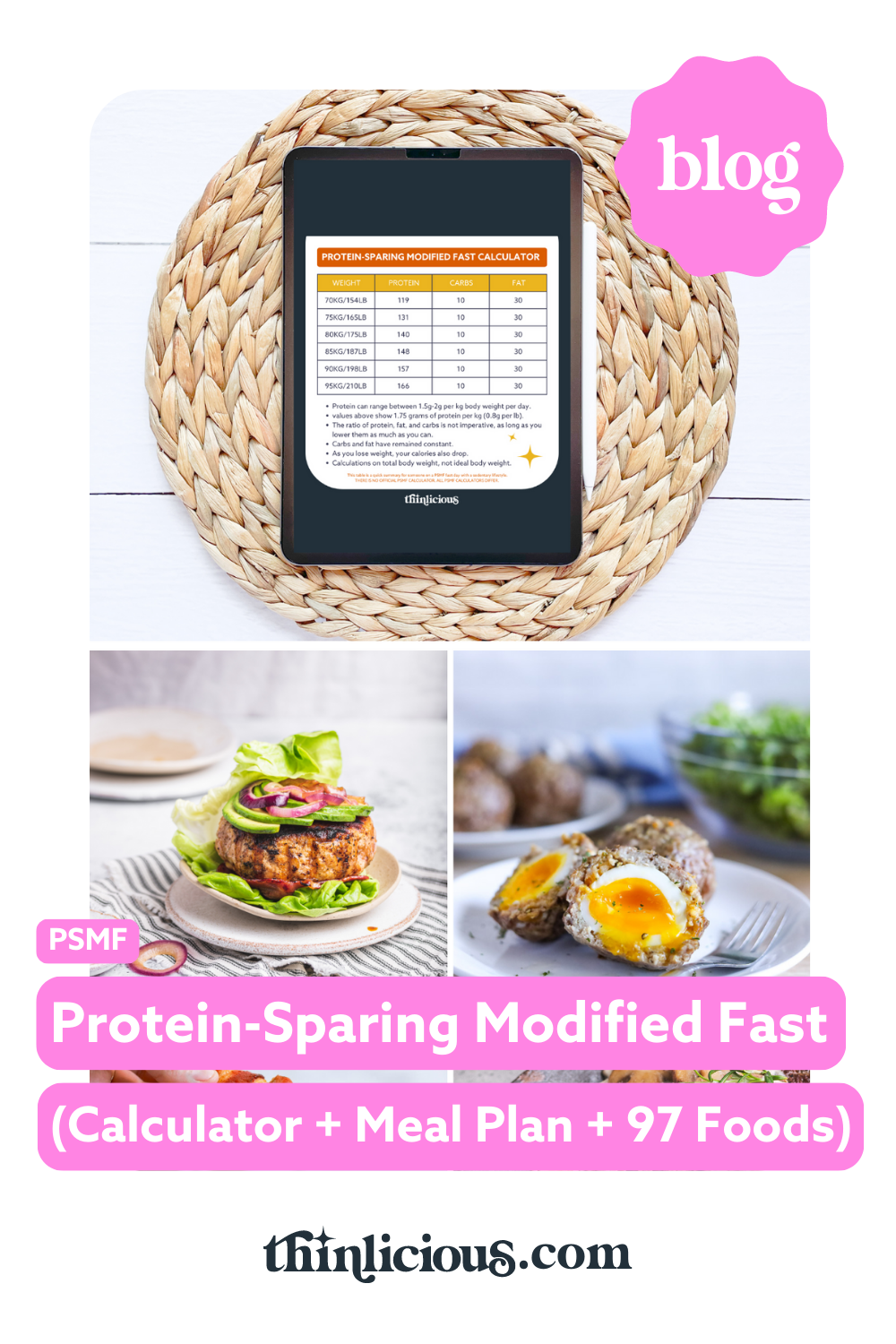 ProteinSparing Modified Fast PSMF (Calculator + Meal Plan + 97 Foods)