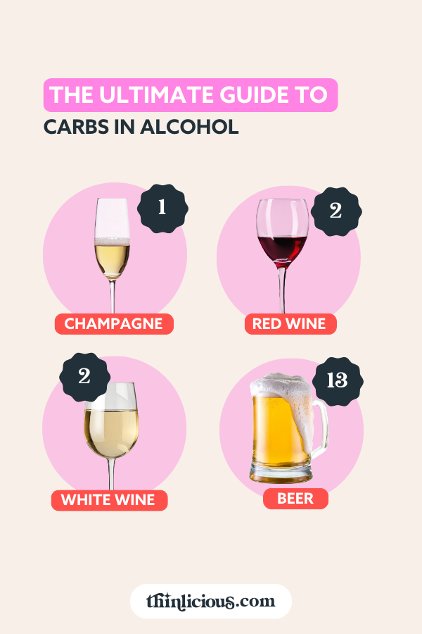 carbs and alcohol calorie chart