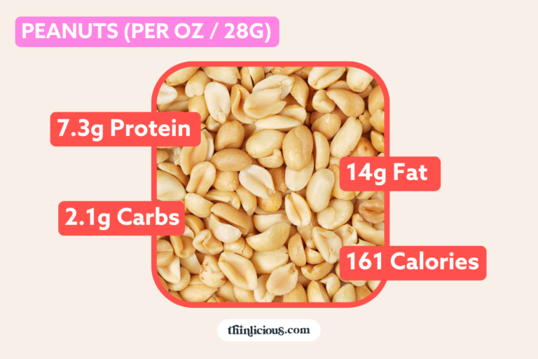 The Best High Protein Nuts and Seeds (Protein Charts) - Thinlicious