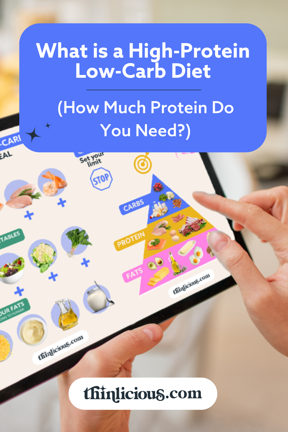 What Is A High-Protein Low-Carb Diet (How Much Protein Do You Need ...