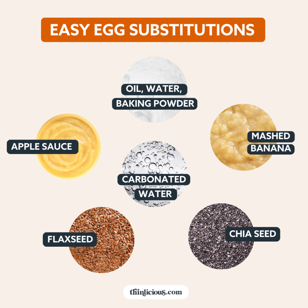 Quick Baking Pan Conversion Charts - Thinlicious