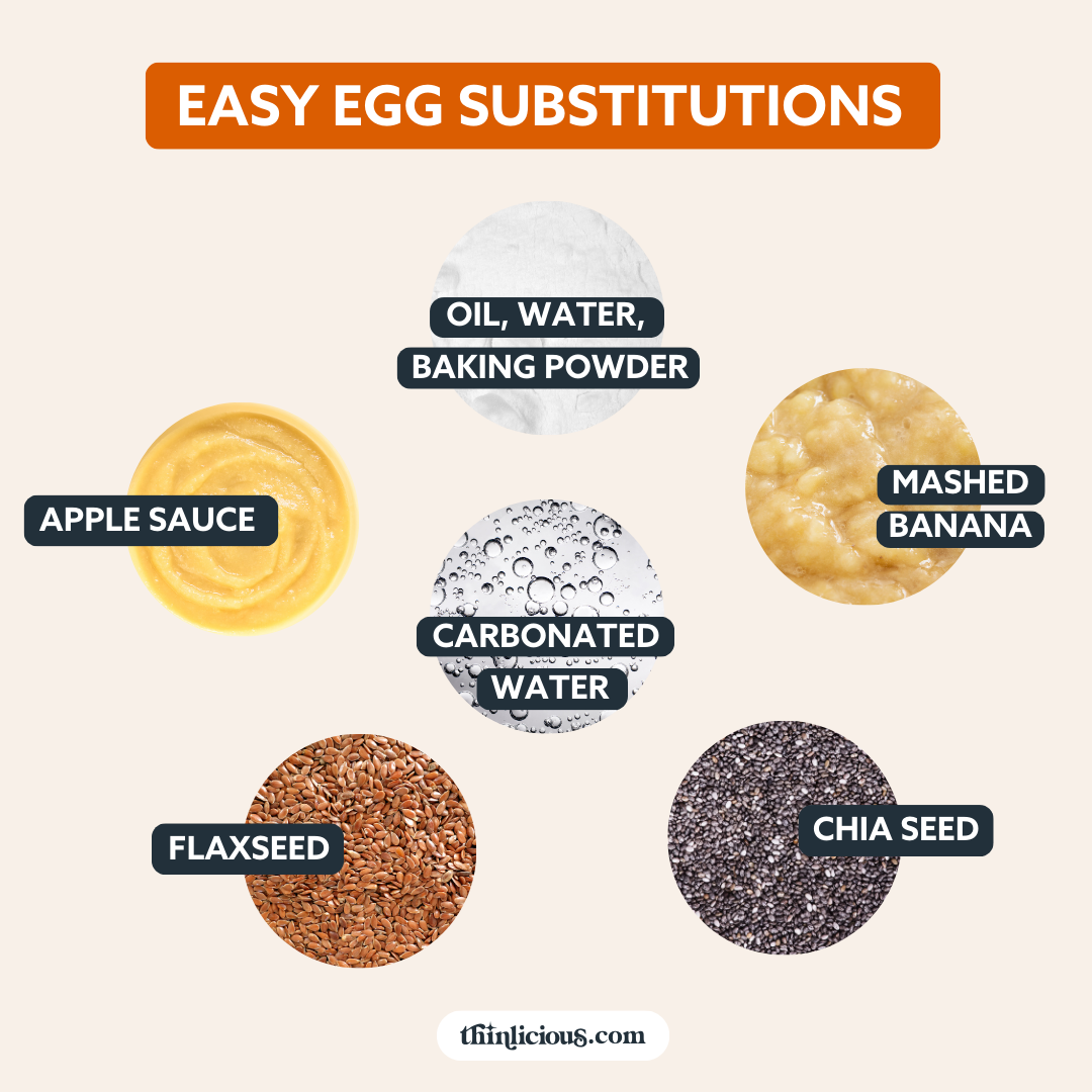 Egg Conversion Charts (Plus Easy Egg Substitutes) - Thinlicious