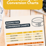 Conversion guide - Sweet 2 Eat Baking