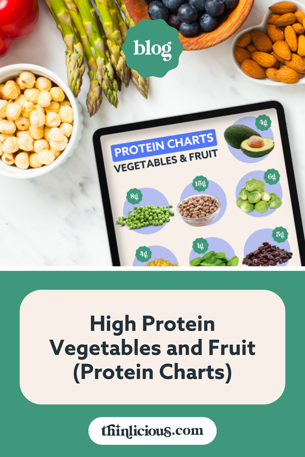 High Protein Vegetables and Fruit (Protein Charts) Thinlicious