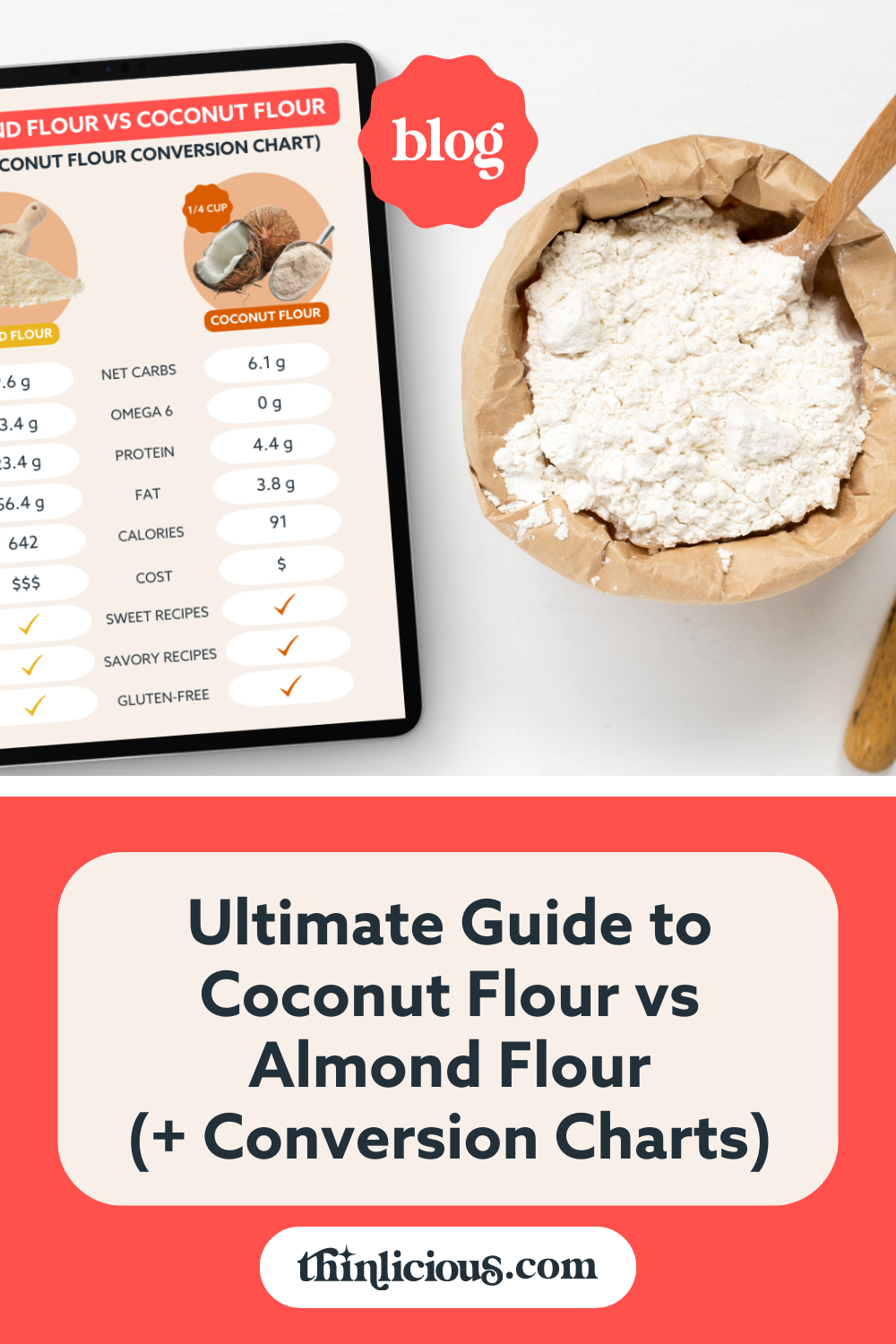 ultimate-guide-to-coconut-flour-vs-almond-flour-conversion-charts