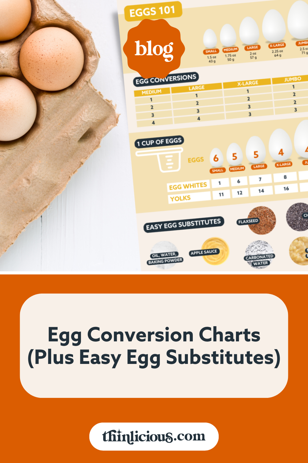 Egg Conversion Charts (Plus Easy Egg Substitutes) Thinlicious