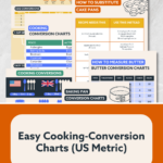 What is 300 grams in cups? · Cooking Measurements & Conversion Chart