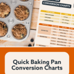 Baking Pan Conversion Chart - Free Printable - Savor + Savvy