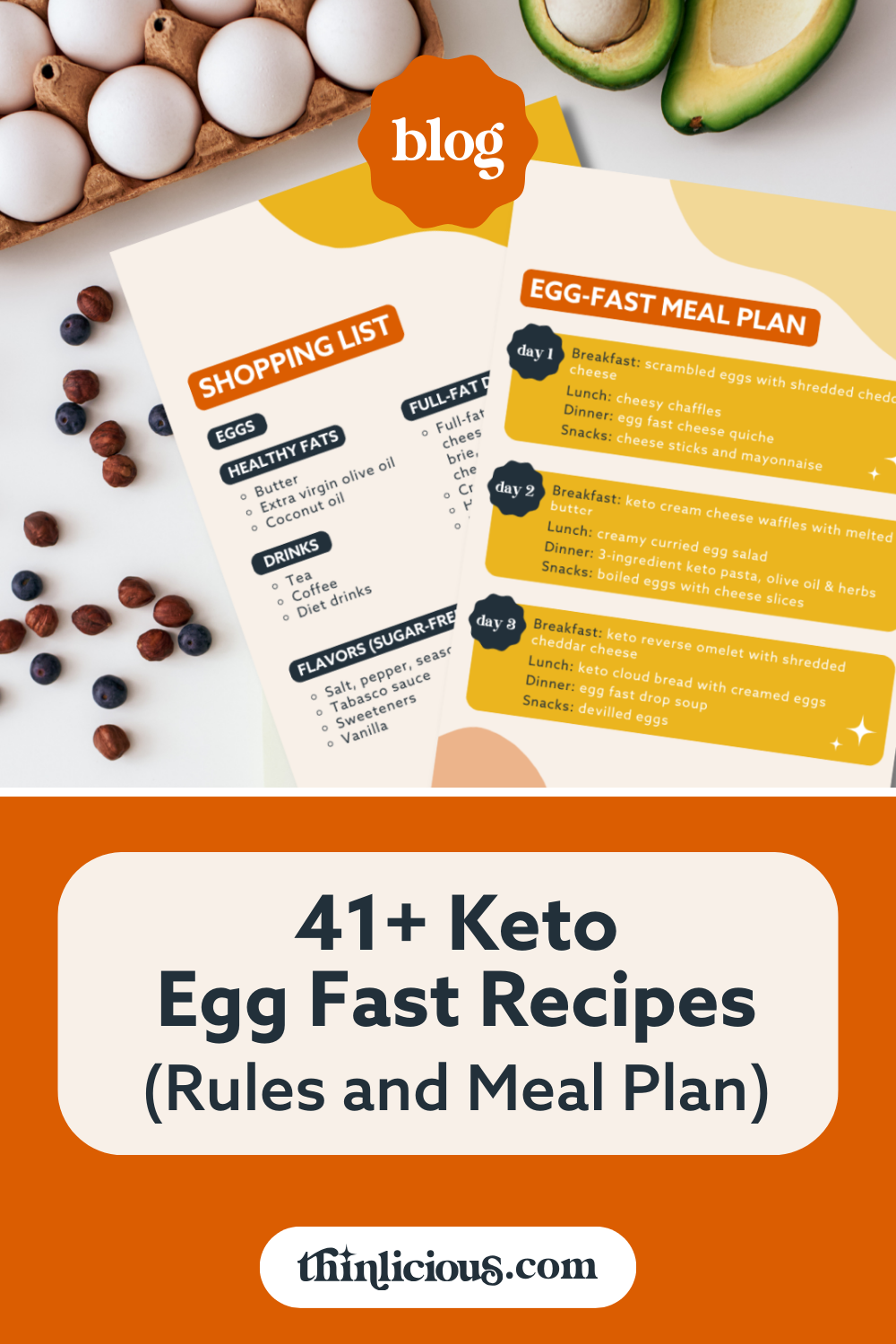 41+ Keto Egg Fast Recipes (Rules And Meal Plan) + FAQ 101
