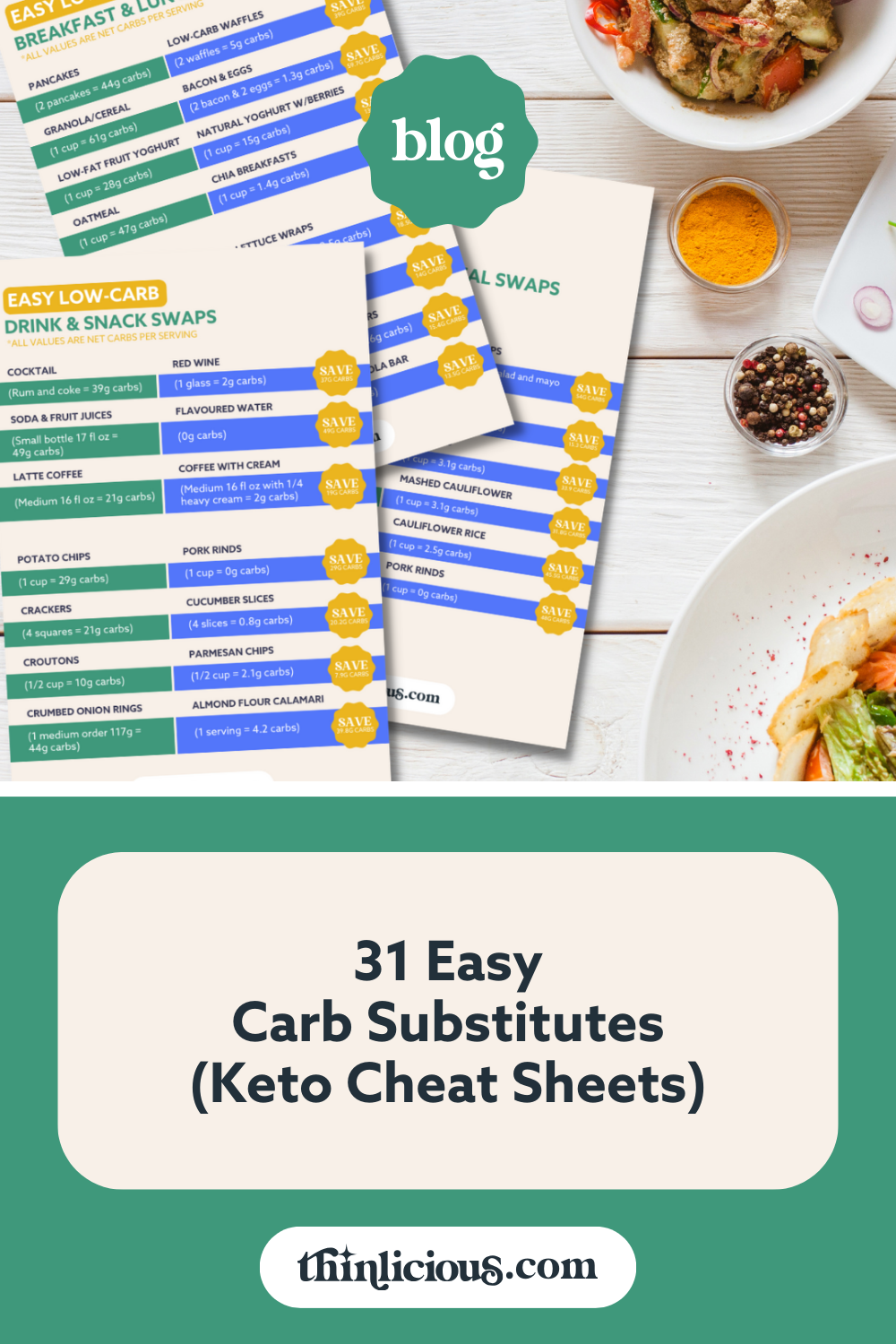 ♻️ 31 Easy Carb Substitutes (Keto Cheat Sheets) - Thinlicious