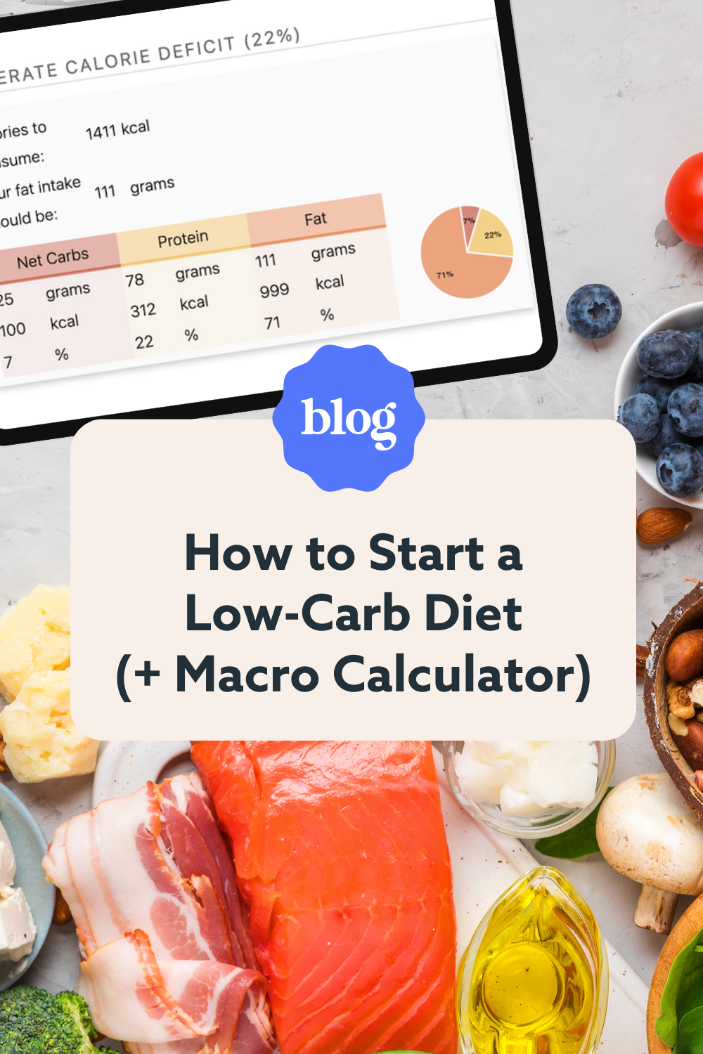 How To Start A LowCarb Diet (+ Macro Calculator) Thinlicious