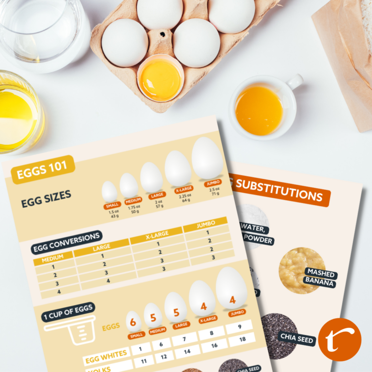 Egg Conversion Charts (Plus Easy Egg Substitutes)