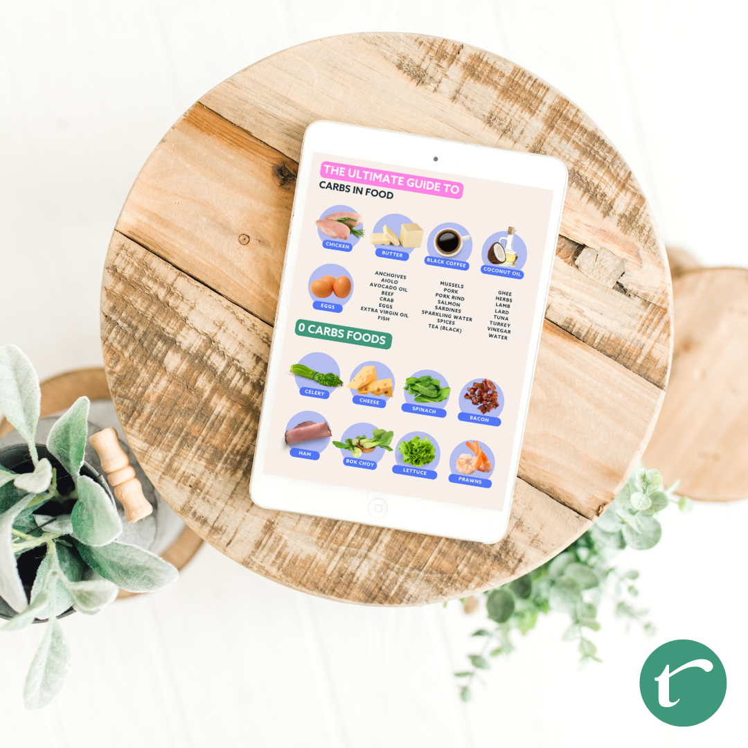 Carbs In Alcohol (Carb Charts) Thinlicious