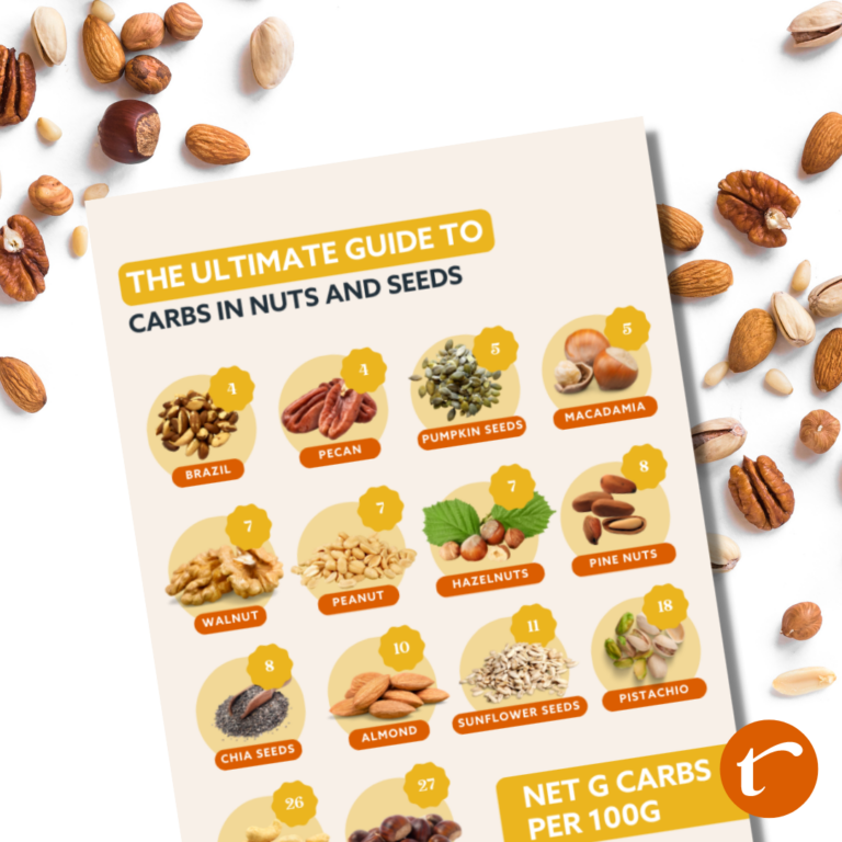 The Best Low Carb Nuts And Seeds (Carb Charts)