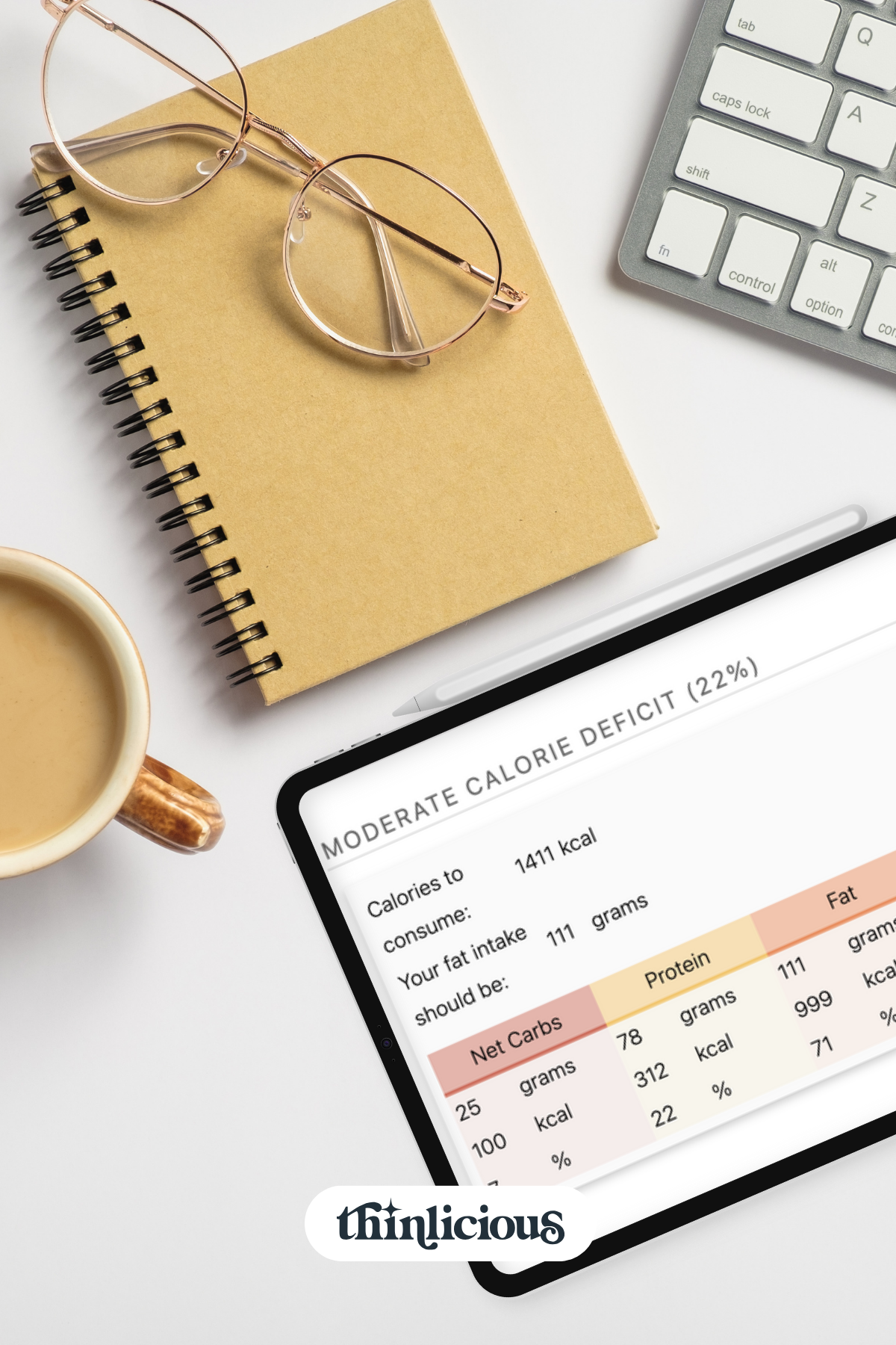 Free Macro Calculator (Keto Calculator) - Thinlicious