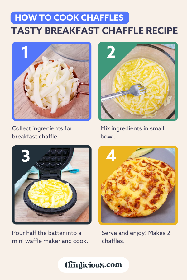 Image result for 7 Easy Keto Breakfast Ideas infographics