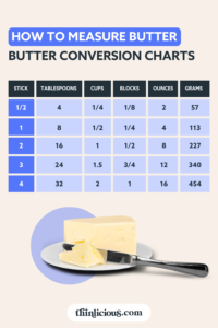 5 Easy Ways How To Measure Butter (butter Conversion Charts) - Thinlicious